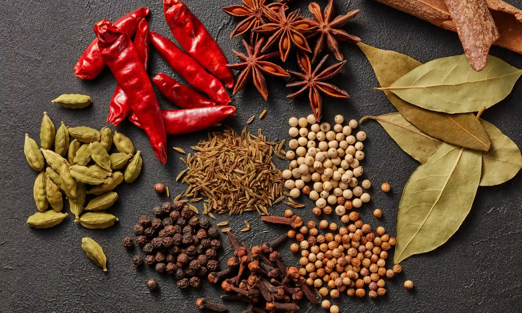 Ceylon Spices